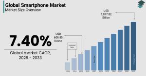 What is OpenClaw? Peter Steinberger, Google's Ban & Agentic AI Future