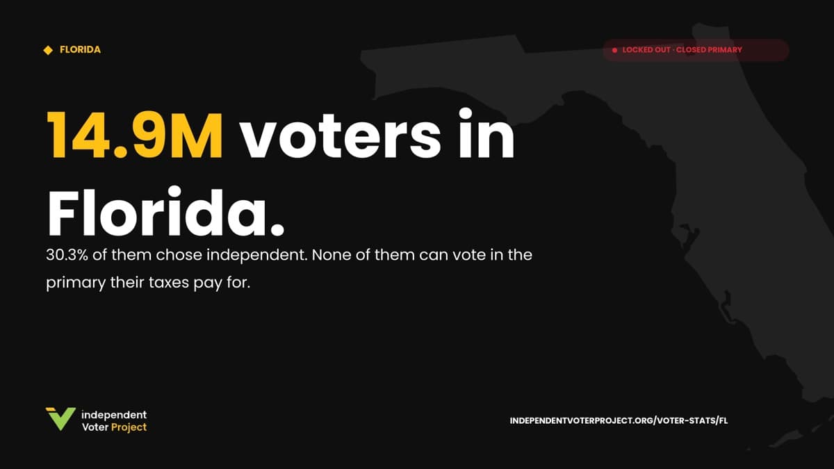 FL Voter Data: Registration by Party, Turnout & Primary Rules