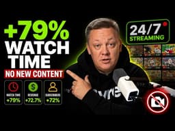Your Old Videos Can Go Live 24/7 Into Watch Time