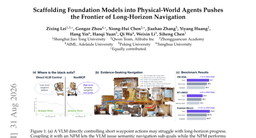 Scaffolding Foundation Models into Physical-World Agents Pushes the Frontier of Long-Horizon Navigation