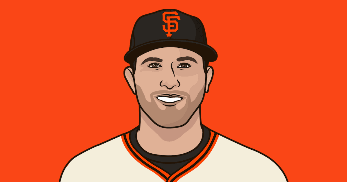 San Francisco Giants Record In The Last 5 Years By Season
