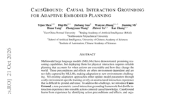 CausGround: Causal Interaction Grounding for Adaptive Embodied Planning