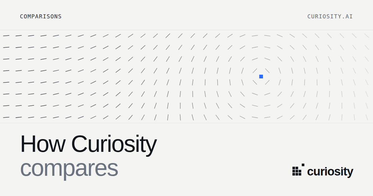 Palantir Foundry and AIP vs Curiosity | Comparison