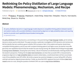 @_akhaliq: Rethinking On-Policy Distillation of Large Language Models

Phenomenology, Mechanism, and Recipe

pa...
