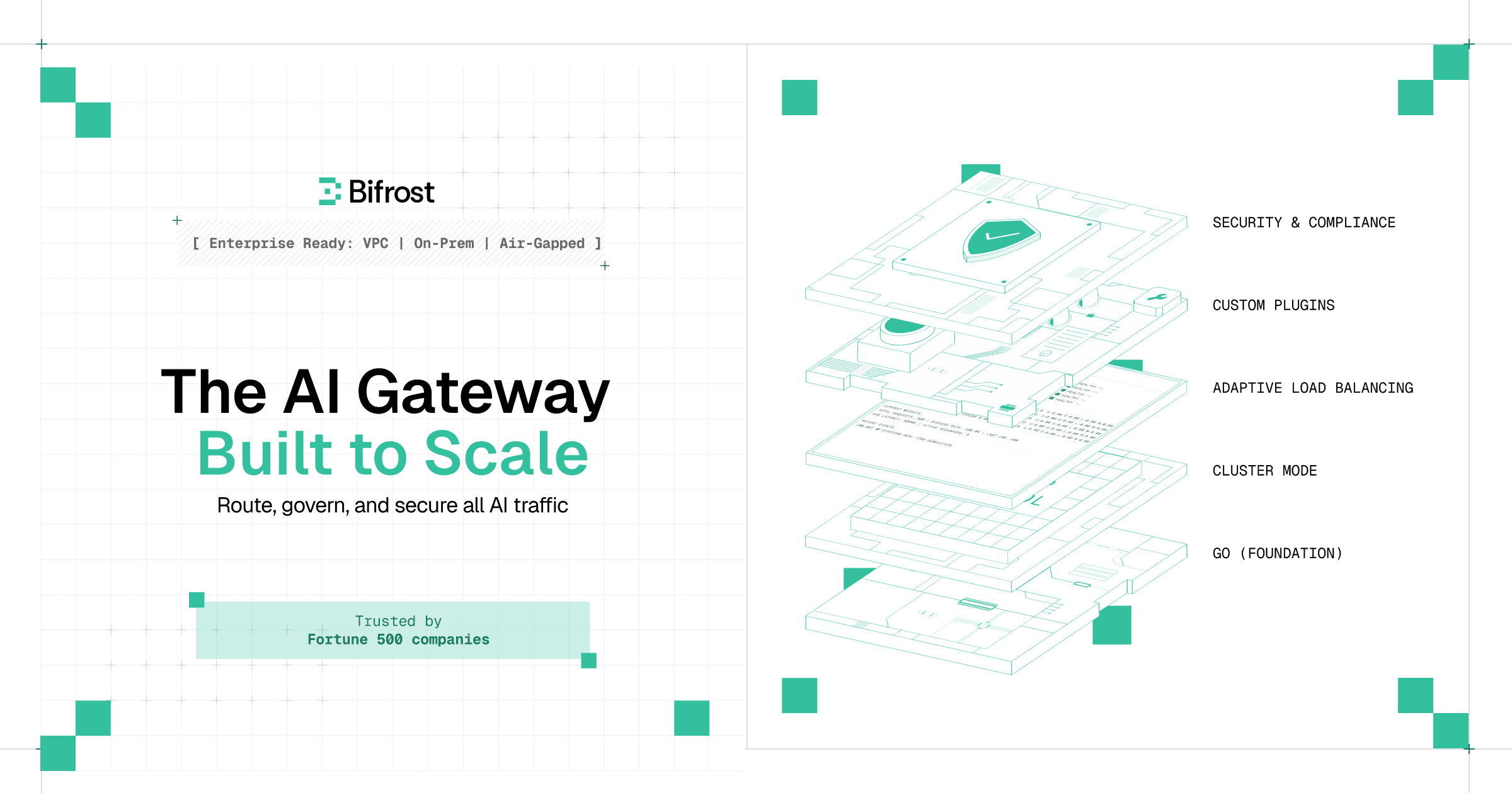 gpt-5-image Cost Calculator - OpenRouter | Bifrost