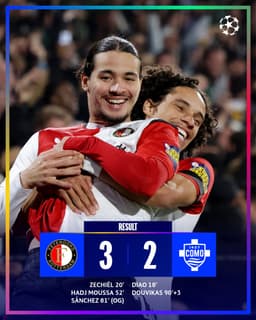 @ChampionsLeague: Feyenoord come out on top against Como 💪

#UCL https://t.co/sDvoA3GoX4