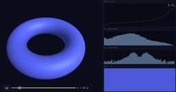 @fchollet: The power of JAX