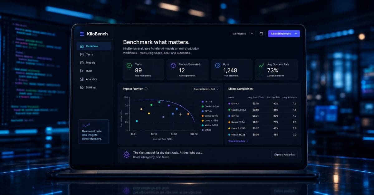 Kilo Adds Benchmark to Identify Most Efficient AI Models for Coding
