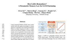 How LoRA Remembers? A Parametric Memory Law for LLM Finetuning