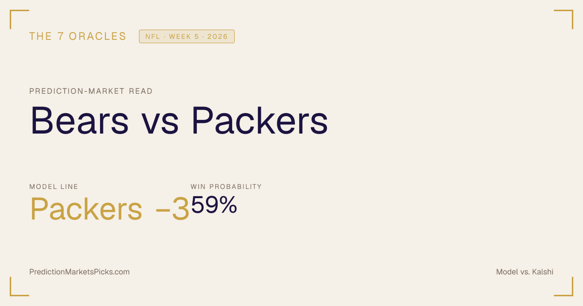Bears vs Packers Prediction & Odds — Week 5 - The 7 Oracles