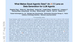 What Makes Good Agentic Data? An ACE Lens on Data Generation for LLM Agents