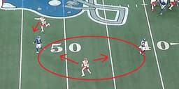 Ceiling/Floor of the 2026 Chiefs; The cornerbacks