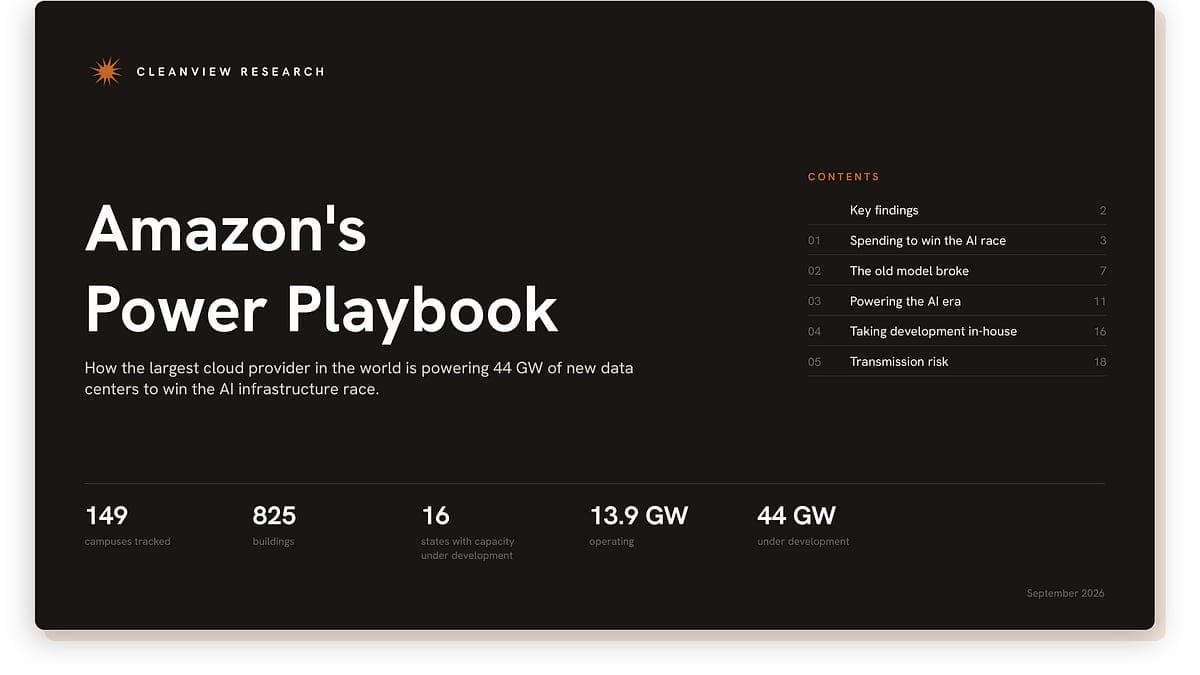 Eight New Gas Plants Will Power Amazon's Next Wave of Data Centers