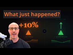 Oil Spiked 10%. Stocks Rallied. Here's Why :: VSJ Ep  20