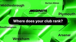 Forever young? New data reveals Premier League & EFL ...