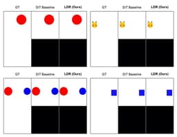 @_akhaliq: Learning How the World Evolves

Extrapolative Video World Models via Latent Dynamics Reasoning

pape...