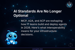 AI Agents 028 — AI Standards Are No Longer Optional: Why IT Managers Are Betting on Interoperability in 2026 | by Roberto Capodieci | Apr, 2026 | Medium
