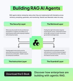 @weaviate_io: The model is the least interesting part of a RAG agent.

What actually determines whether an agent s...
