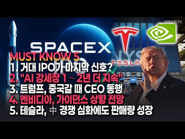 ****$1.5-2.5T Val Hype in S-1/Privates + TSLA Merger Odds/Musk $10T Moonshot Comp vs $1.2T Damodaran/Gerber/Ritter/Coombs/BofA Bears, Renaissance Biz Shift + H2 Positioning Caution + Orbital DC Pitch****