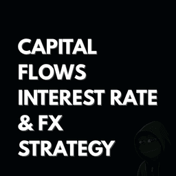 Capital Flows Livestream: CPI, Iran - Will the VIX Blow out? 