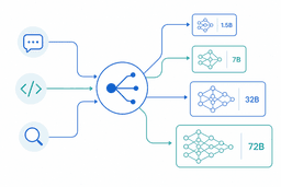 Stop Using One LLM for Everything — Route by Task Instead