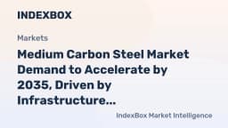Medium Carbon Steel Market Forecast 2026-2035: Growth Trends and Regional Analysis - News and Statistics - IndexBox