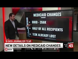 How many Ohioans could lose Medicaid under new federal requirements