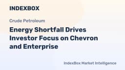 Energy Infrastructure Stocks: Chevron & Enterprise in a Supply-Constrained Market - News and Statistics - IndexBox