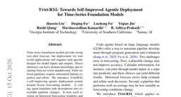TimeRSI: Towards Self-Improved Agentic Deployment for Time-Series Foundation Models