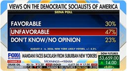 Don’t Fall For It: The Left’s Demoralization Campaign Is In Full Swing