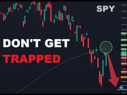SPY: The 658 Trap Is Set (Don't Get Trapped!)