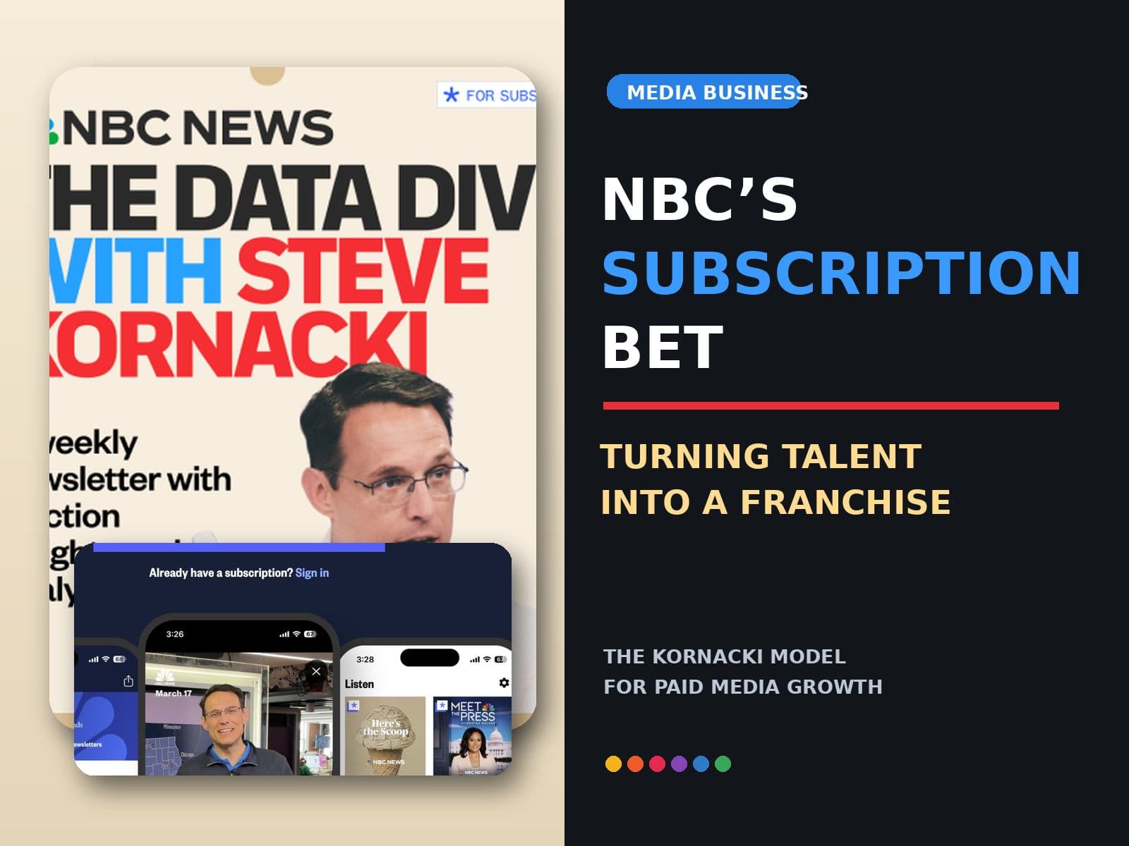 NBC News Launches Paid Newsletter Under Anchor's ...