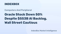 Oracle's AI Bet: $553B Backlog vs. Rising Debt and Stock Decline - News and Statistics - IndexBox