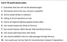 The Ten Point Provisional Plan Brokered by Pakistan