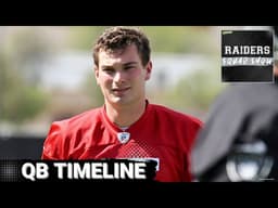 RAIDERS SQUAD SHOW: Fernando MENDOZA'S development is a LONG PROCESS