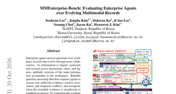 MMEnterprise-Bench: Evaluating Enterprise Agents over Evolving Multimodal Records