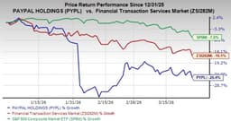 PayPal expands Venmo: Will it become a global commerce engine?