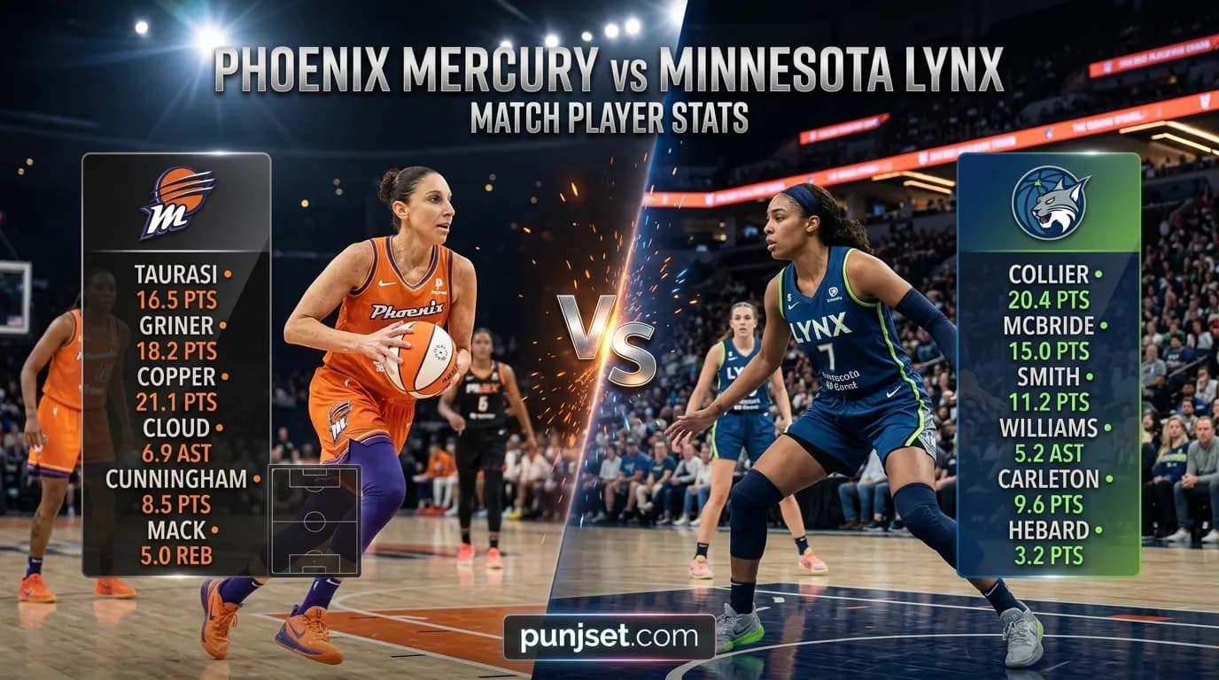Phoenix Mercury vs Minnesota Lynx Player Stats