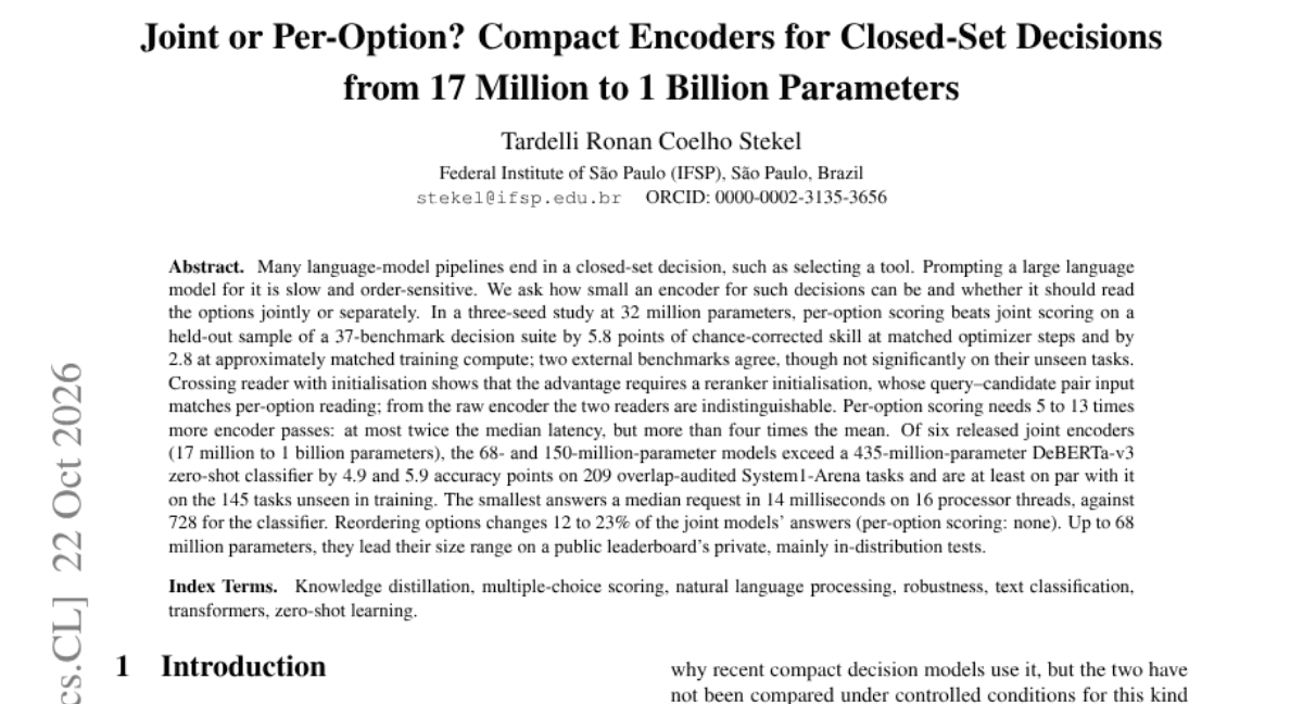 Joint or Per-Option? Compact Encoders for Closed-Set Decisions from 17 Million to 1 Billion Parameters