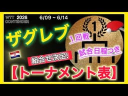 【トーナメント表】組合せ決定！本戦開始🇯🇵予選結果•１回戦タイムスケジュール•対戦相手をチェック！コンテンダーザグレブ2026