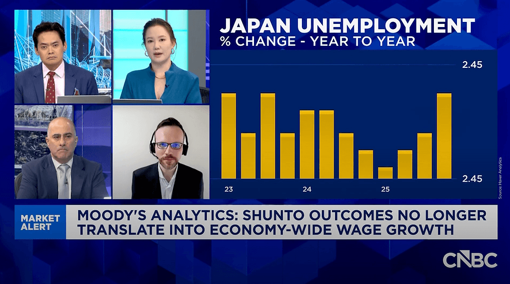 Moody’s economist warns weak demand and global tensions may slow BOJ rate path