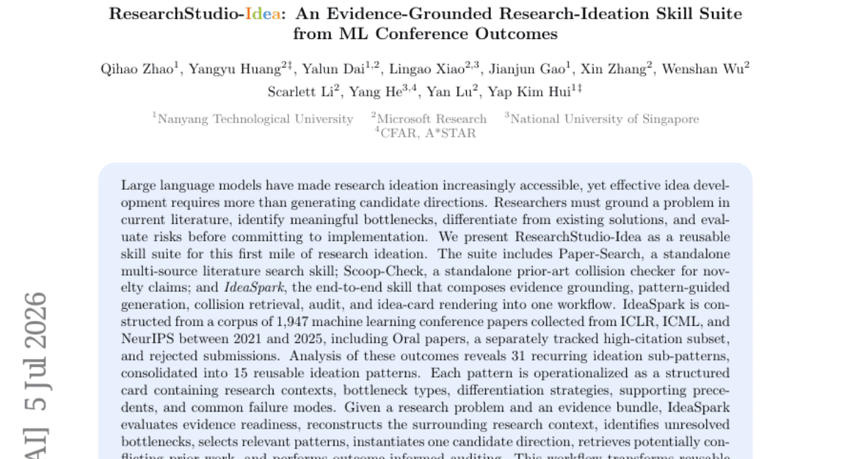 ResearchStudio-Idea: An Evidence-Grounded Research-Ideation Skill Suite from ML Conference Outcomes