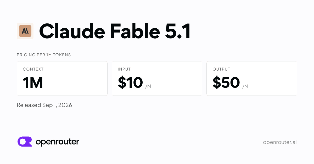Claude Fable 5.1 - API Pricing & Providers