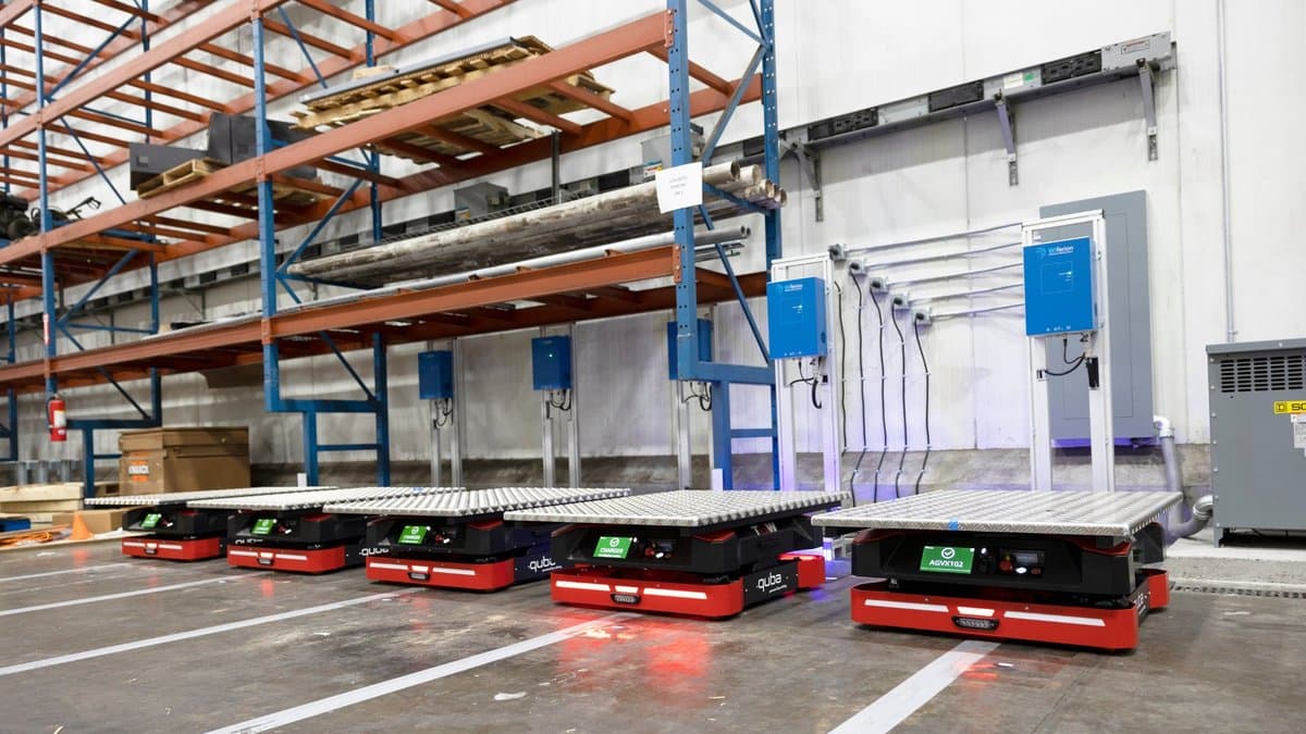 Mobile robotics in logistics and warehouse automation