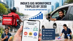 India's Gig Internet Workforce May Triple To 17-21 Million By 2030, Says Redseer Report