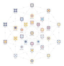 We are looking for an AI adoption partner
