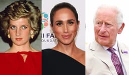 Meghan Accused of 'Vulgar Act' at Diana's Grave as William Is ...