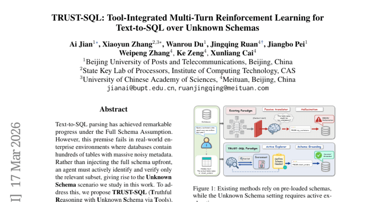 TRUST-SQL: Tool-Integrated Multi-Turn Reinforcement Learning for Text-to-SQL over Unknown Schemas