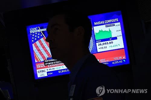 Gold Pressured by Dollar and Treasury Yields