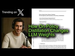How On-Policy Distillation Changes LLM Weights